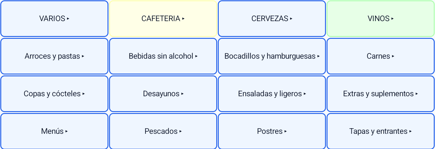 Recorte real de la botonera de familias de AutonoPOS