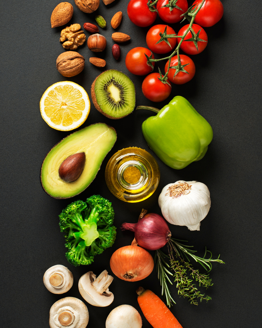 Building design process within teams